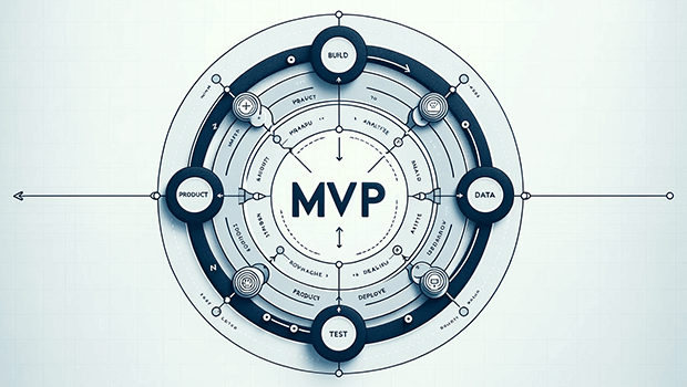 MVP Business Strategy: A Blueprint for Startups