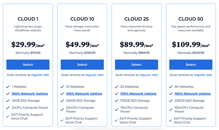 Bluehost Cloud Hosting Prices - best web hosting solutions - zackaira.com