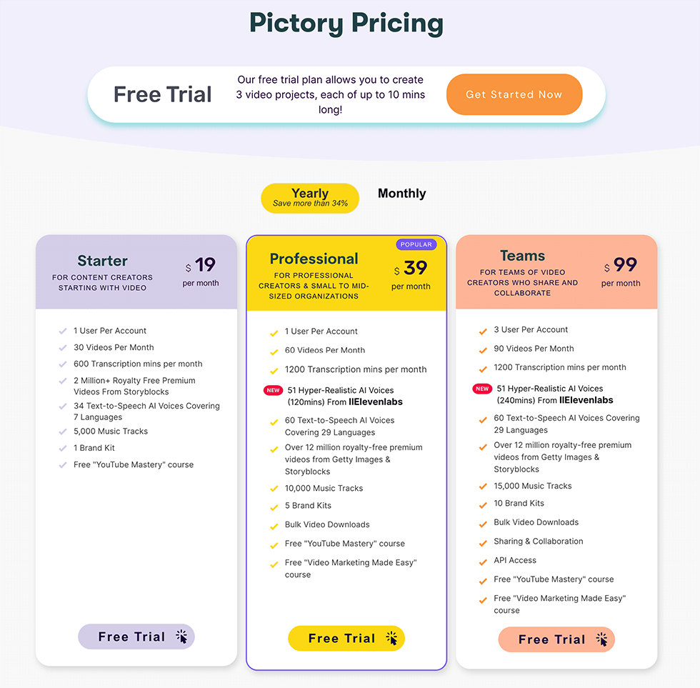 zackaira.com - PictoryAI Pricing