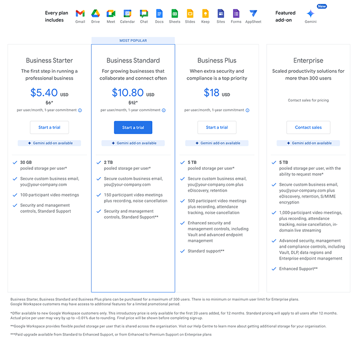 Google Calendar - top calendar software for business - zackaira.com